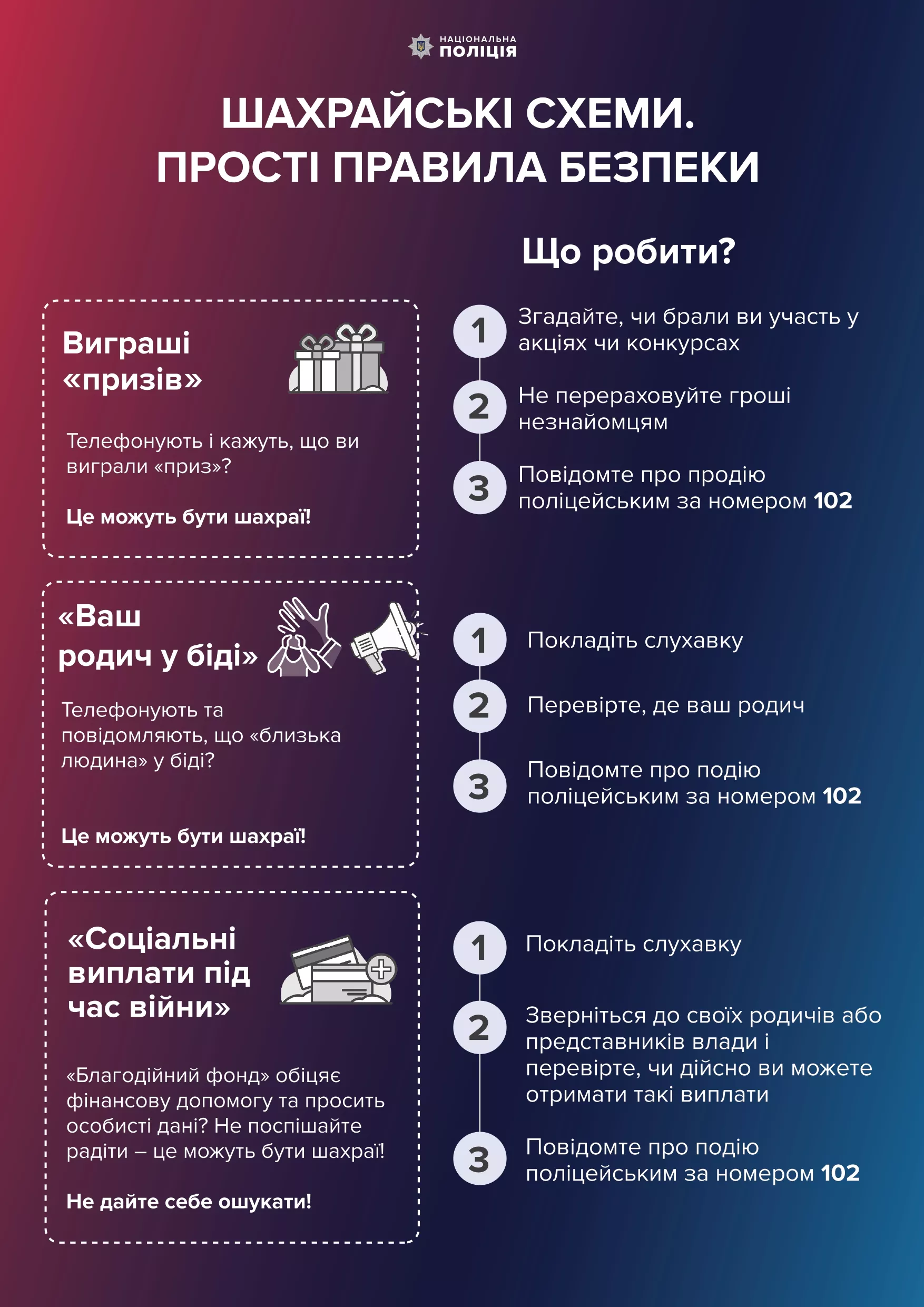 кіберполіція