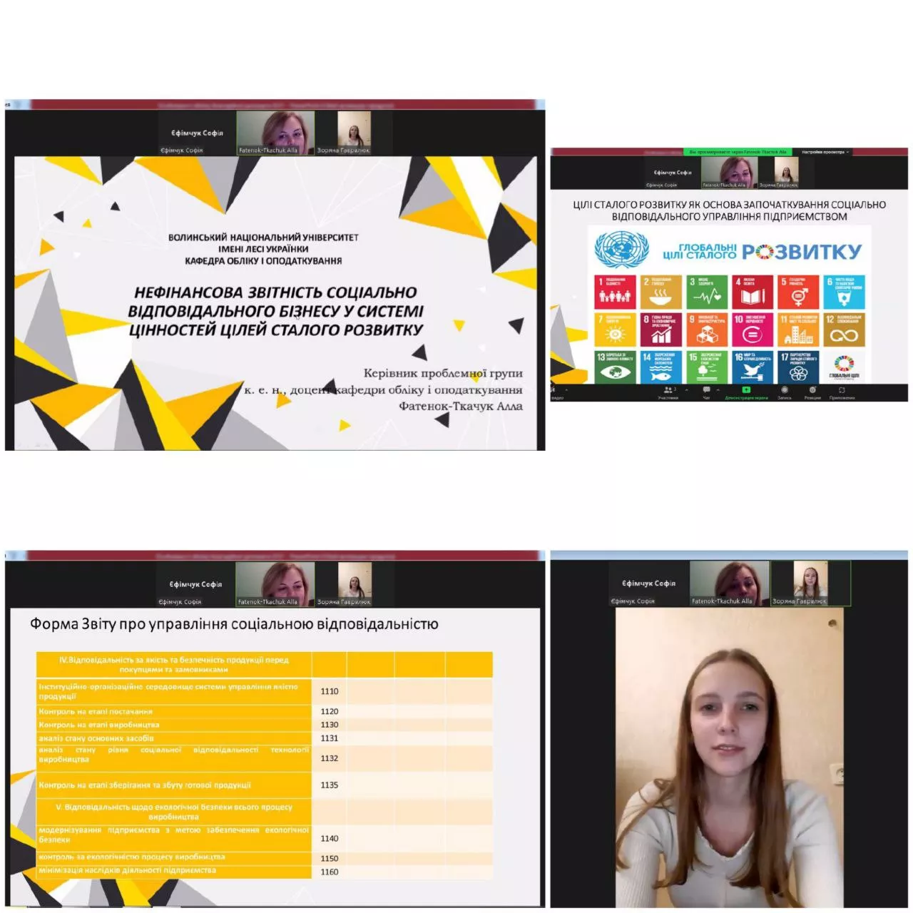 економісти