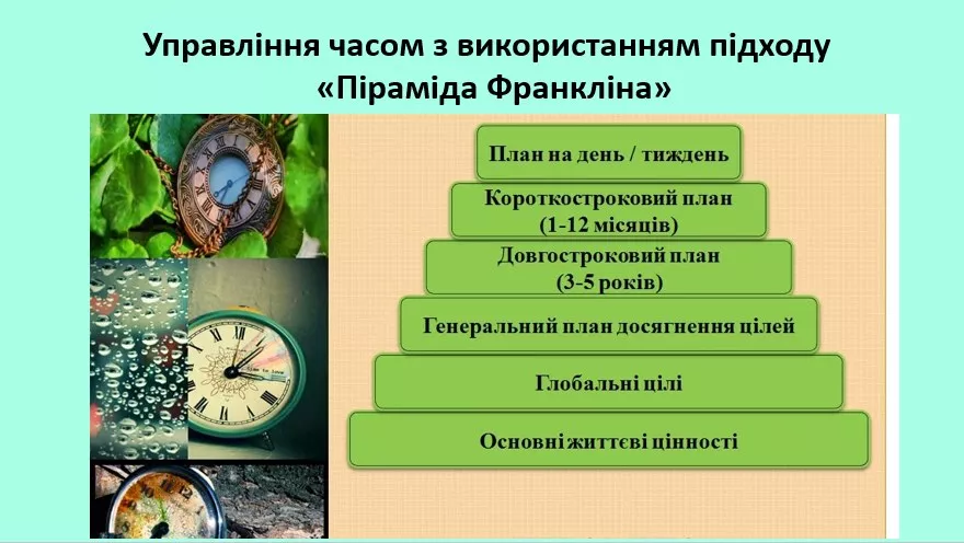 міжнародники