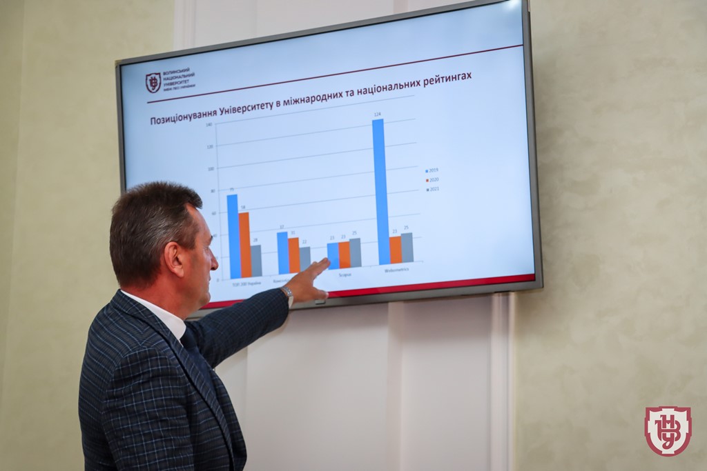 Суспільство